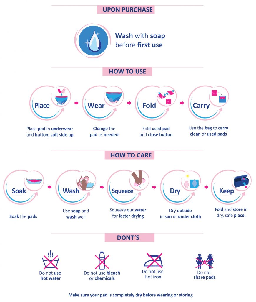 How to Use a Sanitary Pad: Step-by-Step Guide